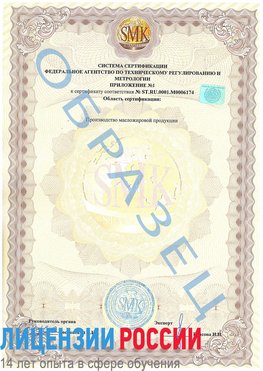 Образец сертификата соответствия (приложение) Великий Устюг Сертификат ISO 22000